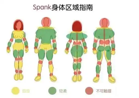西檬之家ddlg是什么?你需要了解的字母圈新概念 一