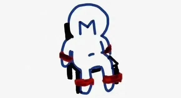 西檬之家字母圈sub是什么? 一