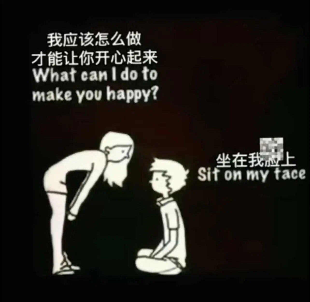 西檬之家字母圈的DS关系是什么? 一